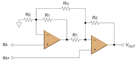 差分運(yùn)放和儀表放大器應(yīng)用科普貼&mdash;&mdash;模擬小信號(hào)前端處理探索