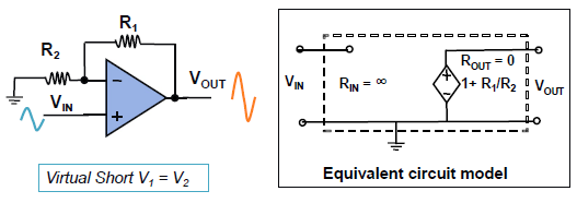 差分運(yùn)放和儀表放大器應(yīng)用科普貼&mdash;&mdash;模擬小信號(hào)前端處理探索