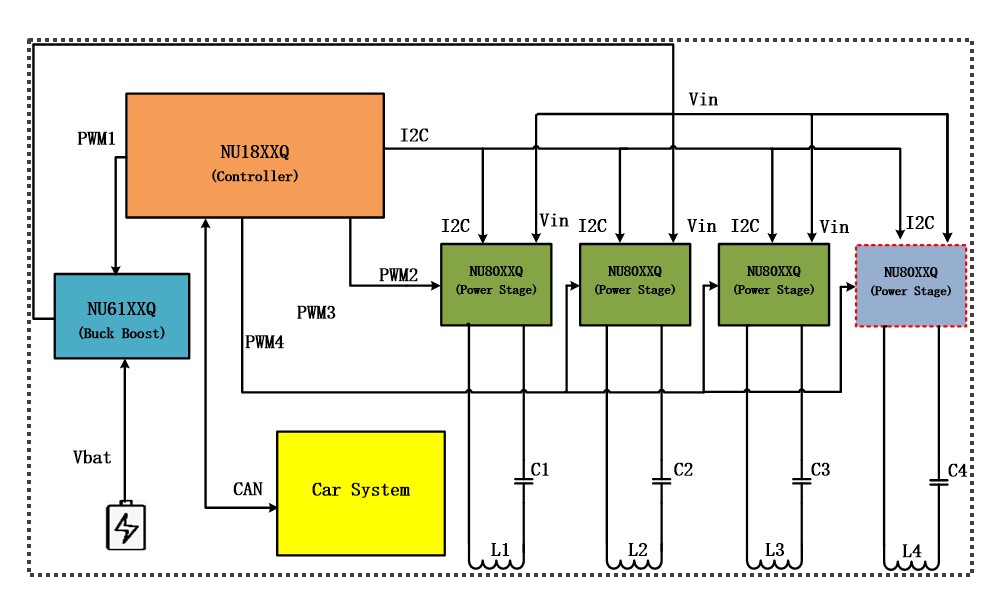 拒絕內(nèi)卷，伏達(dá)重新定義功率&ldquo;觸頂&rdquo;趨勢下的充電半導(dǎo)體技術(shù)演進路線圖