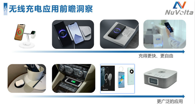 拒絕內(nèi)卷，伏達(dá)重新定義功率&ldquo;觸頂&rdquo;趨勢下的充電半導(dǎo)體技術(shù)演進路線圖