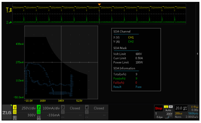 板子上的MOSFET莫名炸機，多半是這個原因！