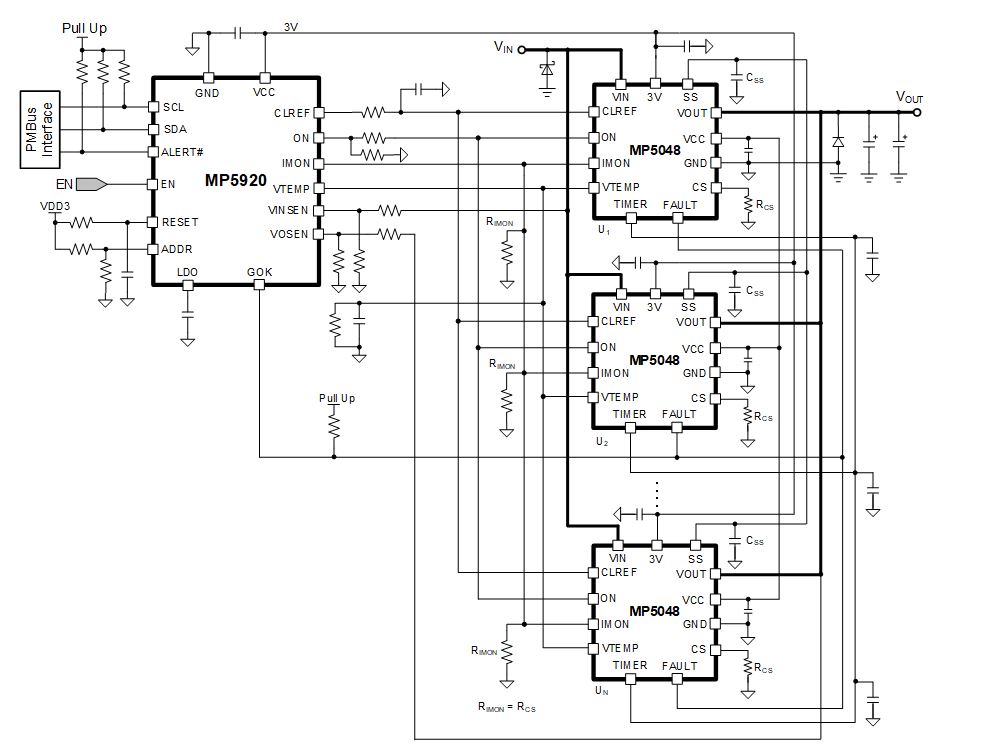 面向48V數(shù)據(jù)中心應(yīng)用的高度集成、可擴(kuò)展、均流熱插拔解決方案