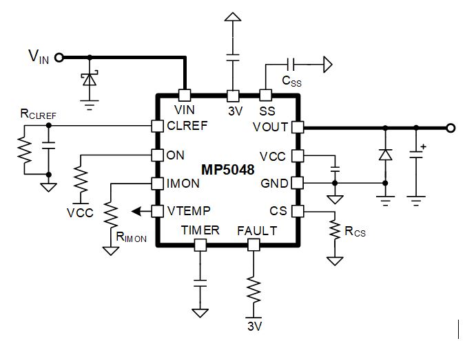 面向48V數(shù)據(jù)中心應(yīng)用的高度集成、可擴(kuò)展、均流熱插拔解決方案