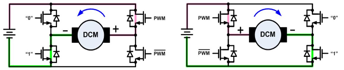無(wú)刷直流電機(jī)、有刷直流電機(jī)：該如何選擇？