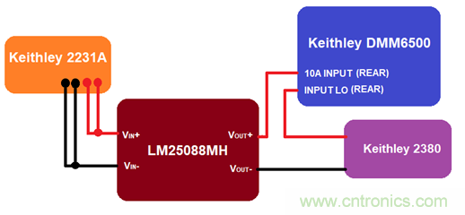 【技術大咖測試筆記系列】之四:使用數(shù)字萬用表測量電源瞬態(tài)恢復時間 【技術大咖測試筆記系列】之四:使用數(shù)字萬用表測量電源瞬態(tài)恢復時間