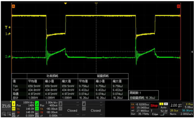 一臺示波器，如何輕松搞定電源信號完整性測試？