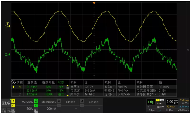 一臺示波器，如何輕松搞定電源信號完整性測試？