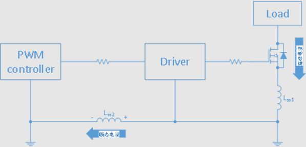 負壓脈沖高？教你3招制伏