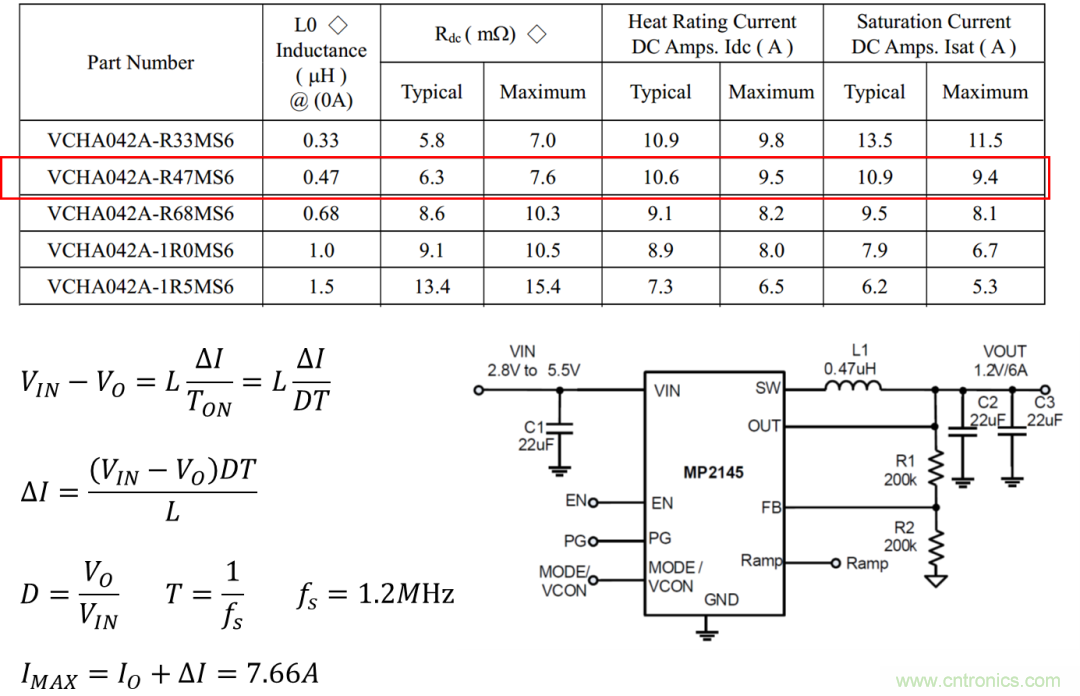 如何判斷電感飽和？