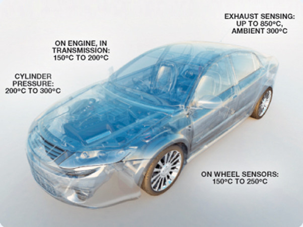 全球開(kāi)啟炙烤模式，沒(méi)有&ldquo;避暑三件套&rdquo;電子設(shè)備該么辦？