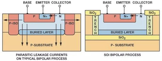 全球開(kāi)啟炙烤模式，沒(méi)有&ldquo;避暑三件套&rdquo;電子設(shè)備該么辦？
