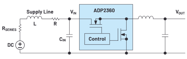 為何設(shè)計(jì)可靠電源時(shí)應(yīng)考慮真實(shí)的電壓源呢？
