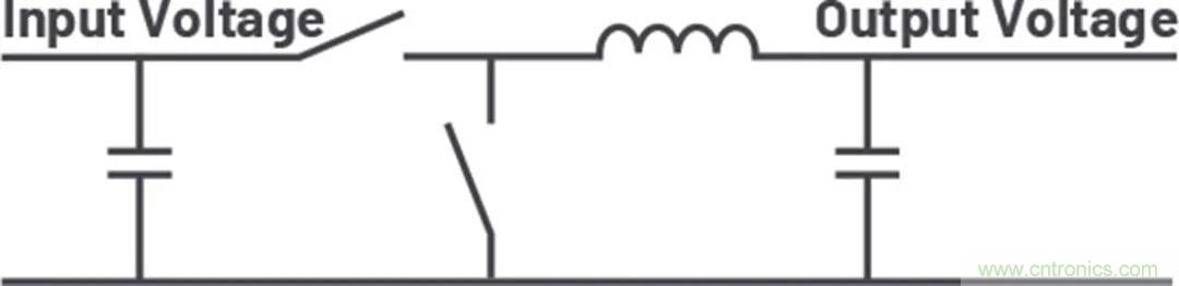 小型指南：如何輕松設(shè)計電源？