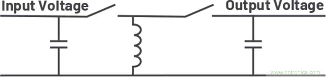 小型指南：如何輕松設(shè)計電源？