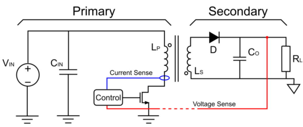 原邊與副邊調節(jié)