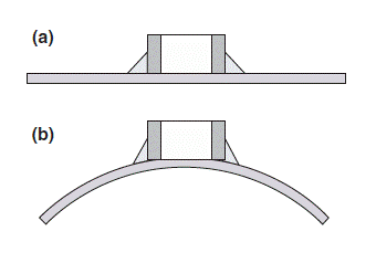 如何減少電容器聲音噪聲？