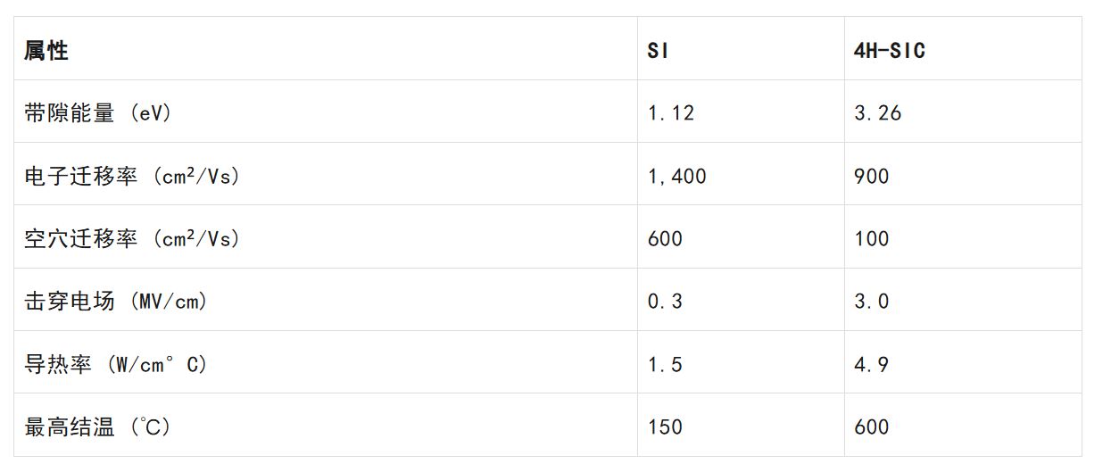 要降本增效還要更可靠！能源基礎設施升級靠它們了！