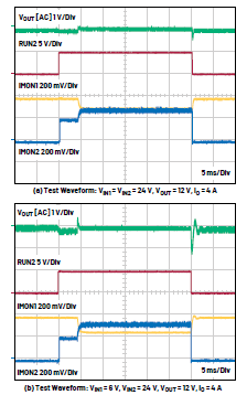 新一代μModule穩(wěn)壓器如何實(shí)現(xiàn)能效與熱性能雙提升？