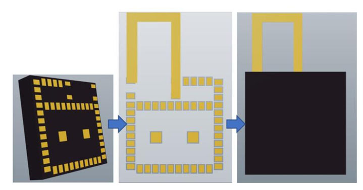 第一部分——IC制造生命周期關(guān)鍵階段之安全性入門(mén) 第一部分——IC制造生命周期關(guān)鍵階段之安全性入門(mén)