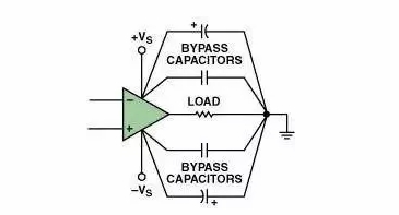 高速電路PCB布線需要注意哪些問(wèn)題？