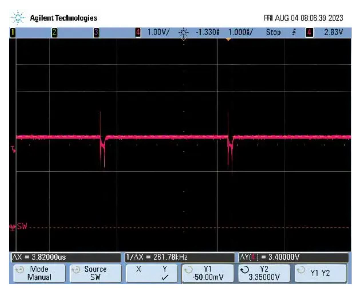 輸入和輸出電壓接近時，為什么難以獲得穩(wěn)定的輸出電壓？