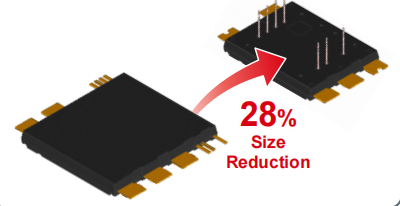 超高功率密度SiC模塊，助力電動車主逆變器小型化