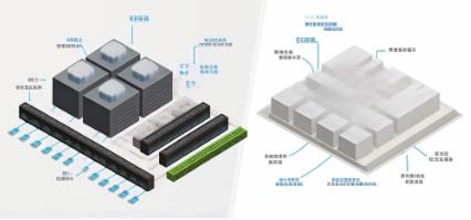 從噪聲抑制到安全隔離，隔離式精密信號鏈如何保障數據采集可靠性？
