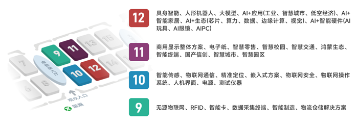 IOTE 2025深圳物聯(lián)網(wǎng)展：七大科技領(lǐng)域融合，重塑AIoT產(chǎn)業(yè)生態(tài)