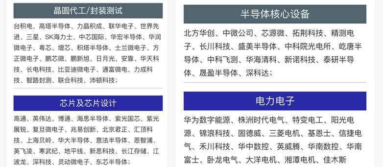 雙展共振:SEMI-e深圳國際半導(dǎo)體展智啟未來產(chǎn)業(yè)新生態(tài) 雙展共振:SEMI-e深圳國際半導(dǎo)體展智啟未來產(chǎn)業(yè)新生態(tài)