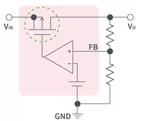 【干貨】帶你解鎖AC／DC、DC／DC轉換器