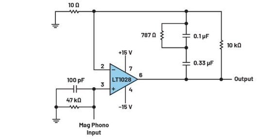 化“正”為“負(fù)”，一文讀懂如何從正電壓高效產(chǎn)生負(fù)電壓