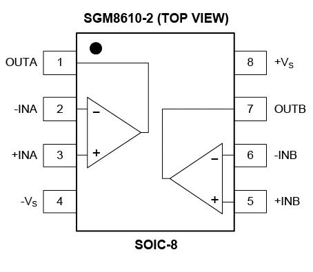 8.5MHz對決1MHz！國產(chǎn)運(yùn)放挑戰(zhàn)ADI老將，醫(yī)療電子誰主沉??？