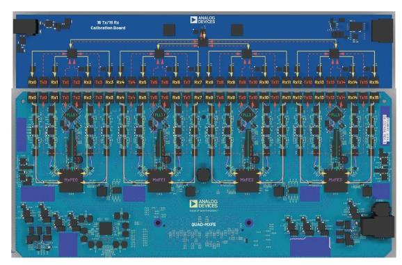 改進(jìn)寬帶多通道系統(tǒng)，集成強(qiáng)化型DSP幫您搞掂~