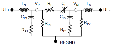 數(shù)字電容器 IC 如何簡化天線調諧？