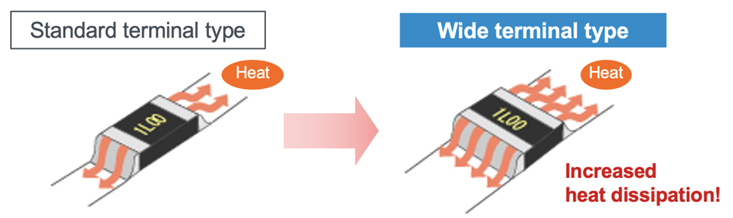 大功率、低阻值檢流電阻器的基礎(chǔ)與應(yīng)用