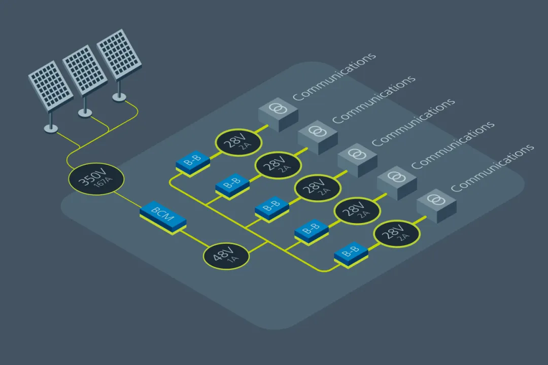 什么樣的電源設(shè)計，能讓無人機載荷更大、飛得更遠？