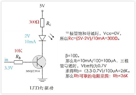 常用的三極管電路設計：電阻到底是怎么選的？