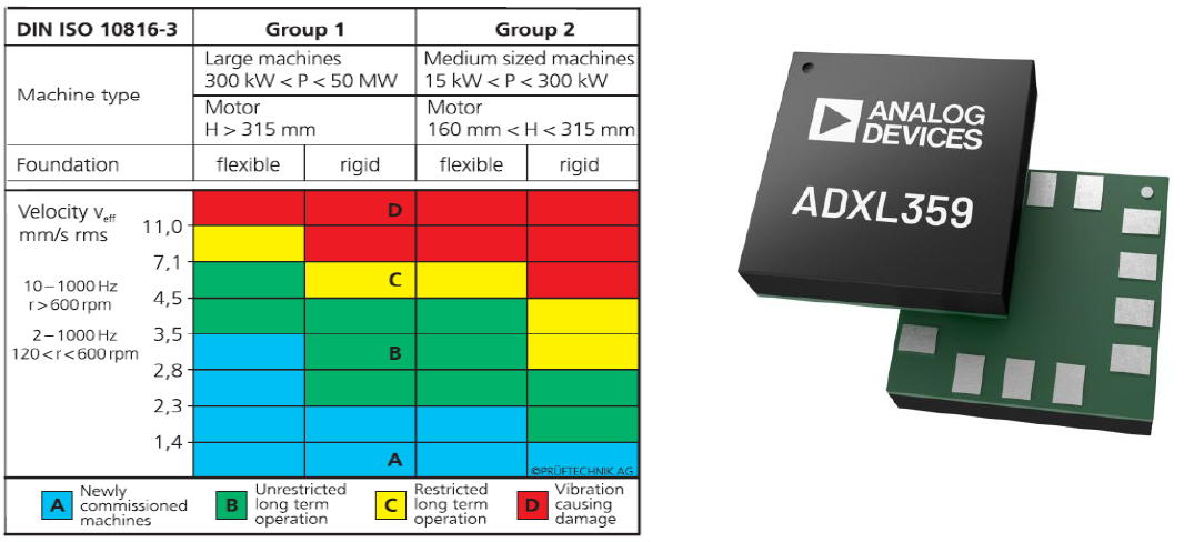 內行看門道，你知道這些酷酷的應用是怎么實現(xiàn)的嗎？