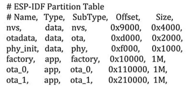 支持 OTA 更新的MCU很多 為何 ESP32這么受歡迎？