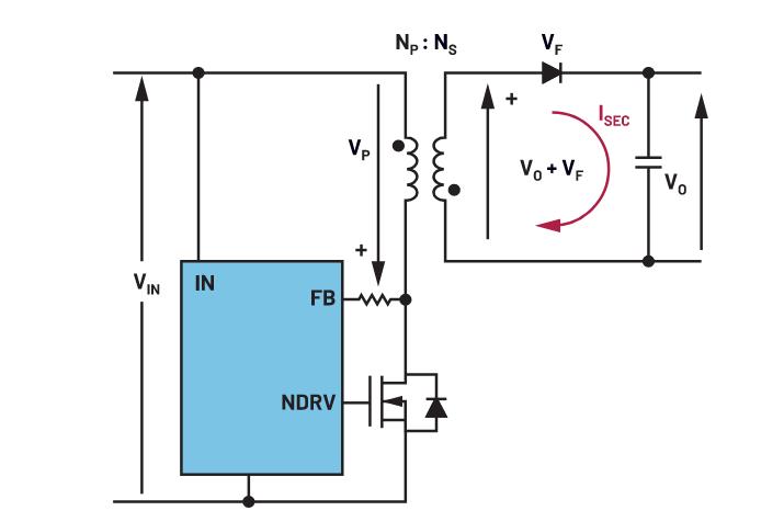 你知道嗎？隔離式DC-DC轉換無需使用光耦合器