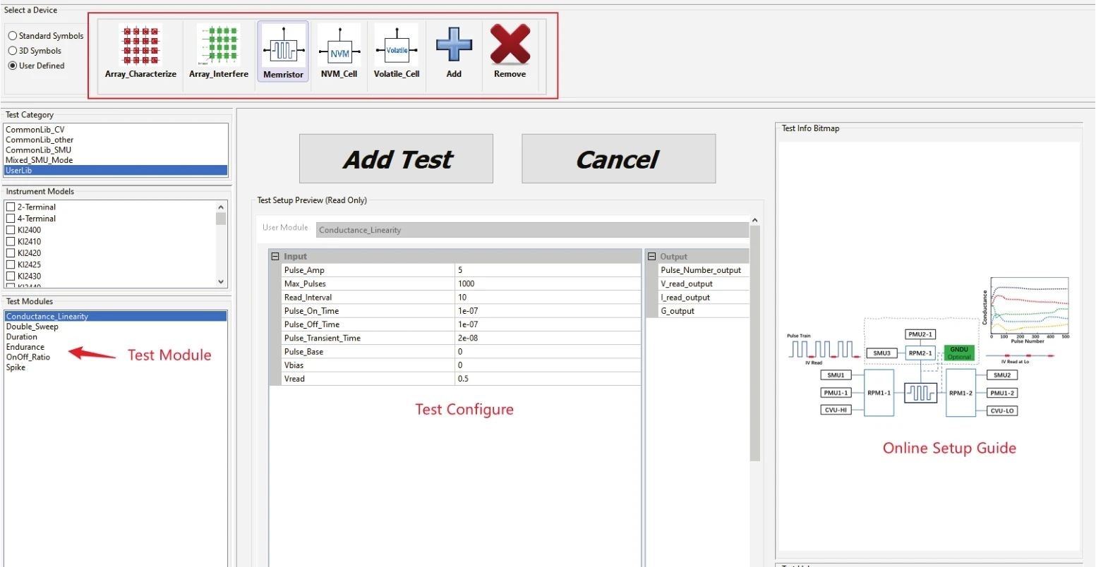神經(jīng)形態(tài)計(jì)算器件和陣列測試解決方案