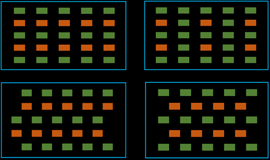 如何加速HBM仿真迭代優(yōu)化？