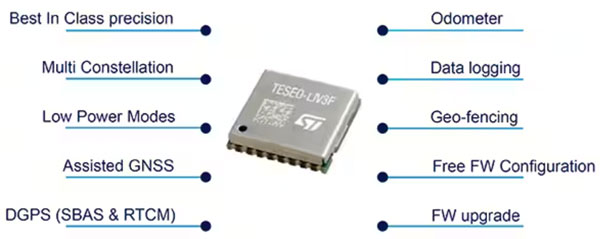 如何設(shè)計(jì)用于牲畜監(jiān)測、車隊(duì)管理和工業(yè) 4．0 物流的多重連接跟蹤系統(tǒng)