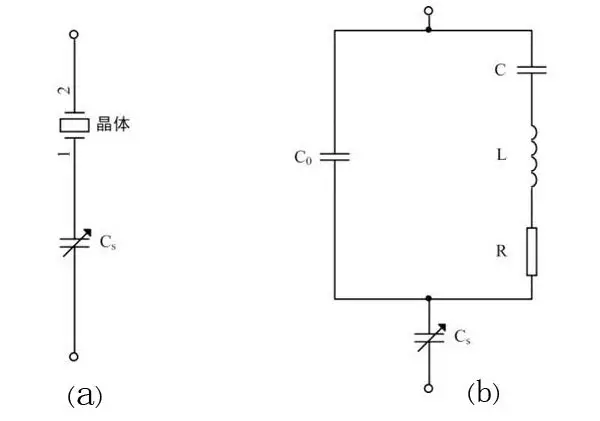 晶振怎么用，你真的知道嗎？