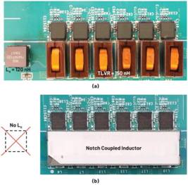 跨電感電壓調(diào)節(jié)器的多相設(shè)計(jì)、決策和權(quán)衡