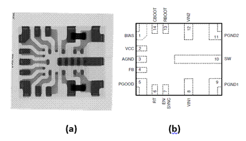 使用 DC/DC 降壓轉(zhuǎn)換器改進汽車設(shè)計 使用 DC/DC 降壓轉(zhuǎn)換器改進汽車設(shè)計