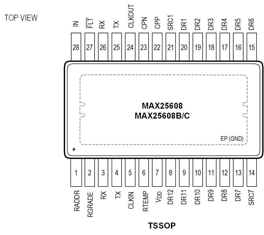 低成本、高可用 開(kāi)啟汽車(chē)LED照明新時(shí)代
