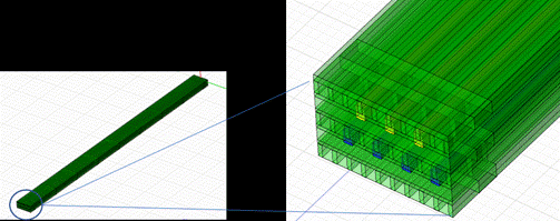 如何加速HBM仿真迭代優(yōu)化？
