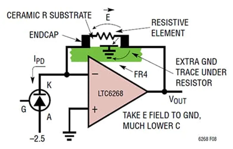 解決了！這個(gè)模塊解決了流式細(xì)胞儀設(shè)計(jì)的多個(gè)痛點(diǎn)！