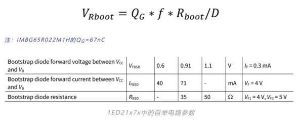 驅(qū)動(dòng)電路設(shè)計(jì)（七）——自舉電源在5kW交錯(cuò)調(diào)制圖騰柱PFC應(yīng)用